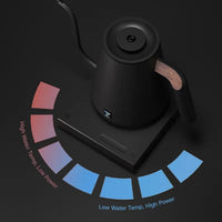 Timemore Fish Pro X Variable Temperature Kettle